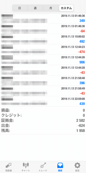 apple-2019_11_13 2019.11.13-apple自動売買運用履歴