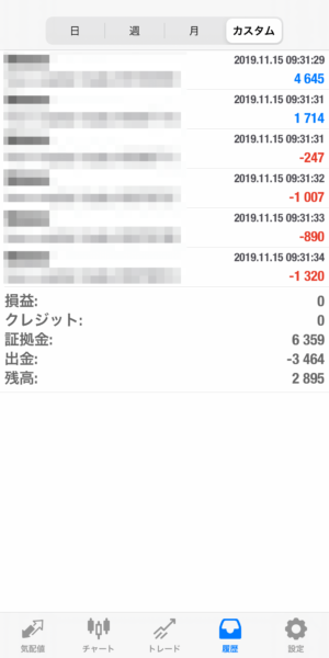 apple-2019_11_15 2019.11.15-apple自動売買運用履歴