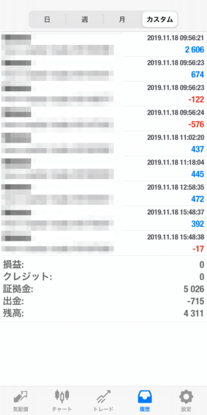 apple-2019_11_18 2019.11.18-apple自動売買運用履歴