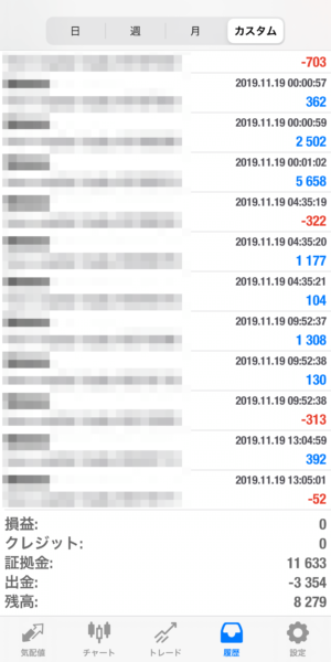 apple-2019_11_19 2019.11.19-apple自動売買運用履歴