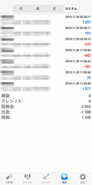 apple-2019_11_20 2019.11.20-apple自動売買運用履歴