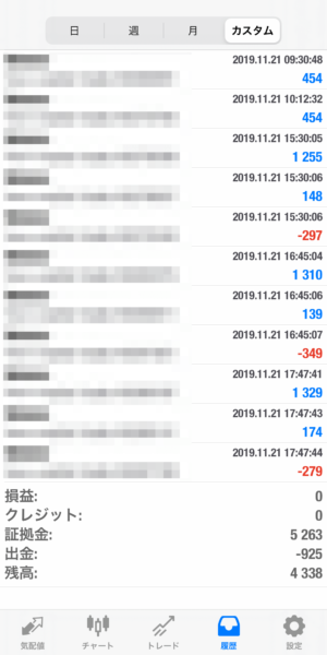 apple-2019_11_21 2019.11.21-apple自動売買運用履歴