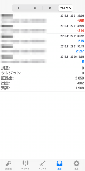 apple-2019_11_22 2019.11.22-apple自動売買運用履歴