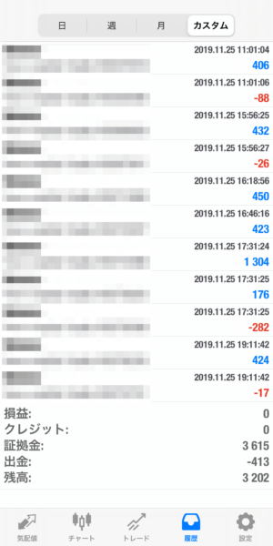 apple-2019_11_25 2019.11.25-apple自動売買運用履歴