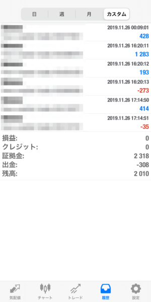 apple-2019_11_26 2019.11.26-apple自動売買運用履歴