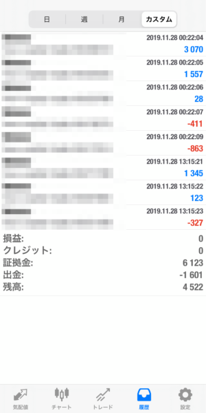 apple-2019_11_28 2019.11.28-apple自動売買運用履歴
