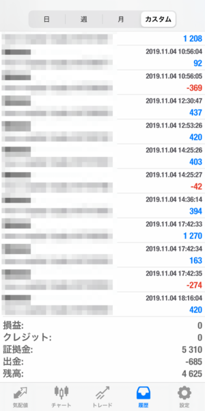 apple-2019_11_4 2019.11.4-apple自動売買運用履歴