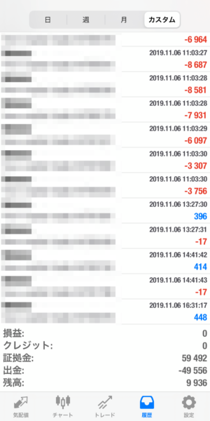 apple-2019_11_6 2019.11.6-apple自動売買運用履歴