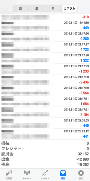 apple-2019_11_7 2019.11.7-apple自動売買運用履歴