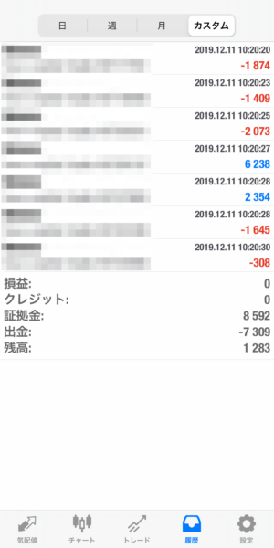 2019.12.11-apple自動売買運用履歴