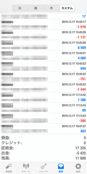 2019.12.17-apple自動売買運用履歴