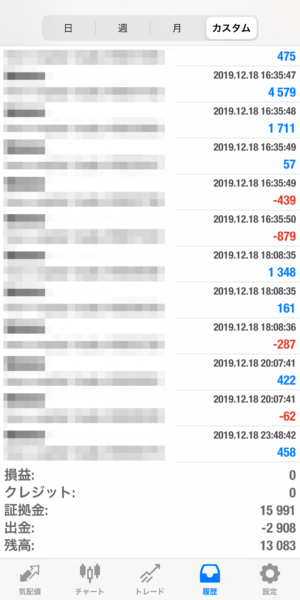 2019.12.18-apple自動売買運用履歴