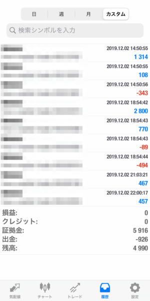 2019.12.2-apple自動売買運用履歴