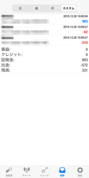 2019.12.20-apple自動売買運用履歴