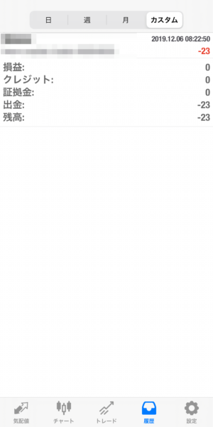 2019.12.6-apple自動売買運用履歴