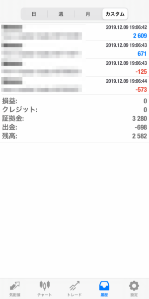 2019.12.9-apple自動売買運用履歴