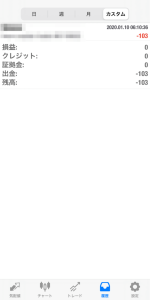 apple-2020_1_10 2020.1.10-apple自動売買運用履歴