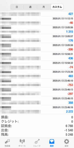 apple-2020_1_13 2020.1.13-apple自動売買運用履歴