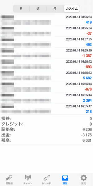 apple-2020_1_14 2020.1.14-apple自動売買運用履歴