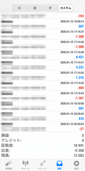 apple-2020_1_15 2020.1.15-apple自動売買運用履歴