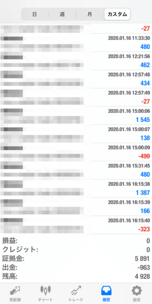 apple-2020_1_16 2020.1.16-apple自動売買運用履歴