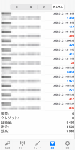 apple-2020_1_21 2020.1.21-apple自動売買運用履歴