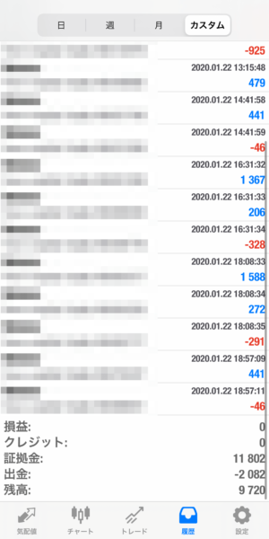 apple-2020_1_22 2020.1.22-apple自動売買運用履歴