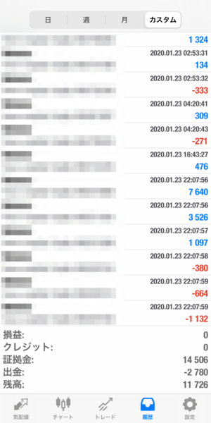 apple-2020_1_23 2020.1.23-apple自動売買運用履歴