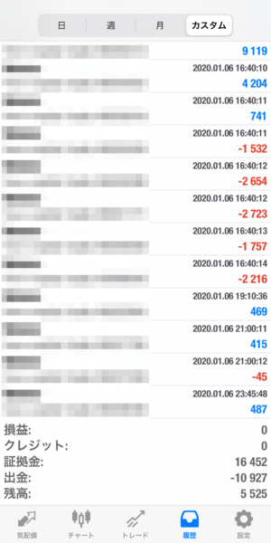 apple-2020_1_6 2020.1.6-apple自動売買運用履歴