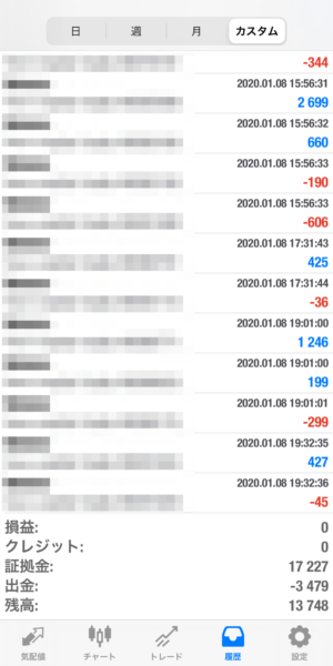 apple-2020_1_8 2020.1.8-apple自動売買運用履歴