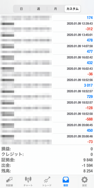 apple-2020_1_9 2020.1.9-apple自動売買運用履歴